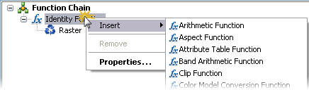 Inserting a function Inserting a function