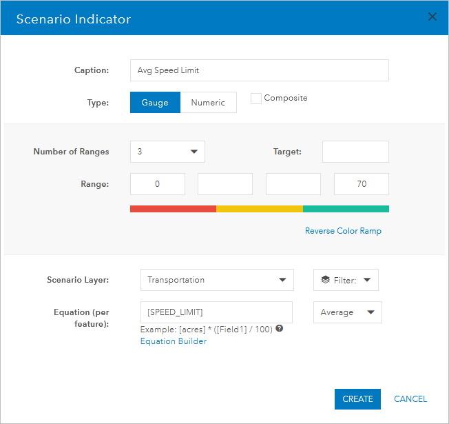 Configure average speed limit key performance indicator