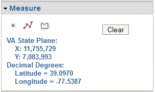 Measure Point Results